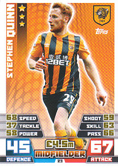 Stephen Quinn Hull City 2014/15 Topps Match Attax #23